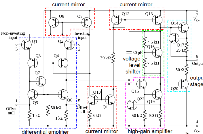 Chapter : What Is An Op-Amp, PPT, Semester, Engineering Electronics and ...