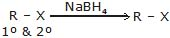 Chemical Properties of Alkanes Class 11 Notes | EduRev