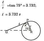 GATE Past Year Questions: Dynamics of Machines Notes | EduRev