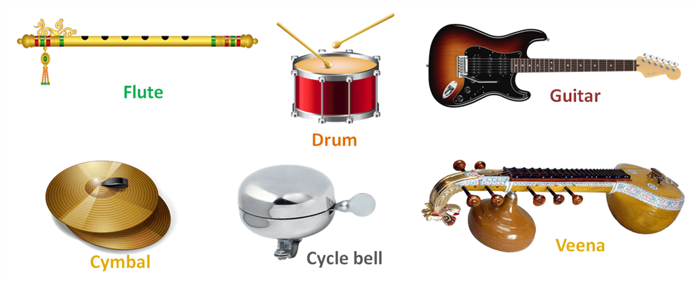 Chapter Notes - Sound Class 8 Notes | EduRev