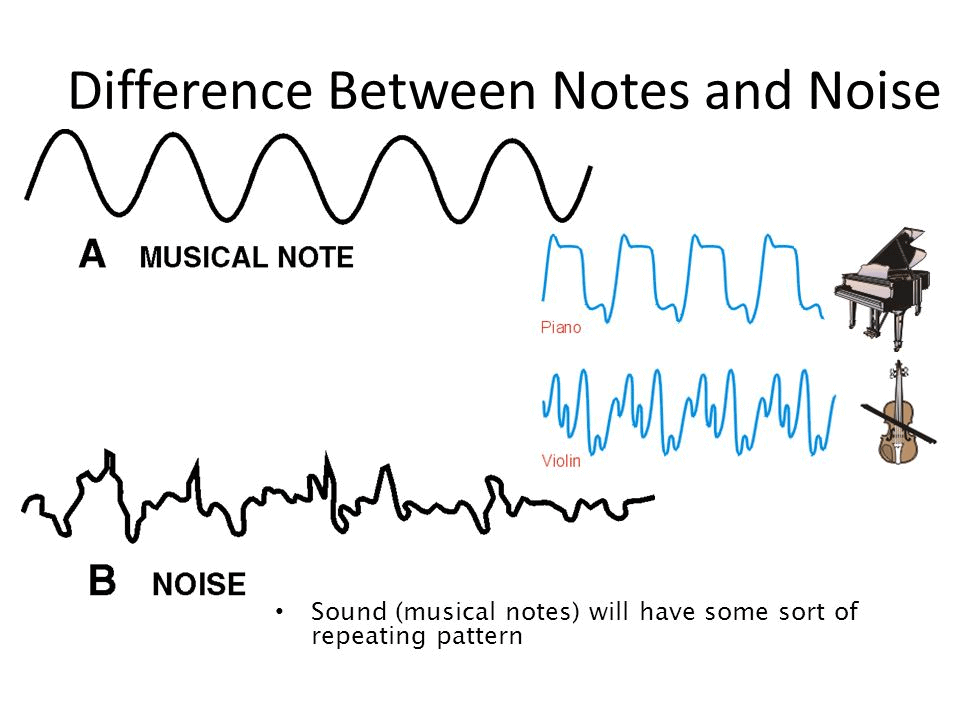 chapter-notes-sound-class-8-notes-edurev