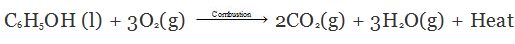 Addition Reactions, Substitution Reactions and Properties and Reactions of Ethanol Class 10 Notes | EduRev