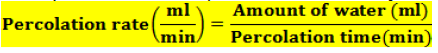 Chapter Notes - Soil Class 7 Notes | EduRev