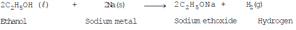 Addition Reactions, Substitution Reactions and Properties and Reactions of Ethanol Class 10 Notes | EduRev