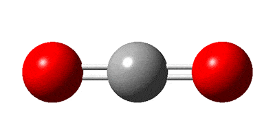Describing Motion and Related Concepts Class 9 Notes | EduRev