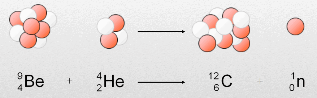 Structure of Atom and Various Models of Atom Class 9 Notes | EduRev