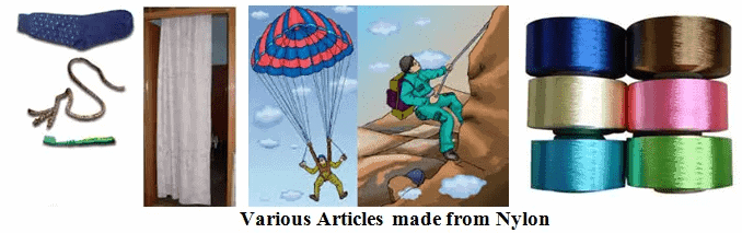 Chapter Notes - 2, Synthetic Fibres and Plastics, Class 8, Science | EduRev Notes
