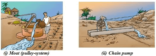 Chapter Notes - Crop Production and Management Class 8 Notes | EduRev