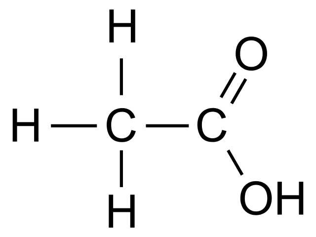 Addition Reactions, Substitution Reactions and Properties and Reactions