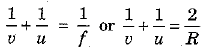 Overview of Light: Reflection and Refraction (Part - 1) Class 10 Notes | EduRev