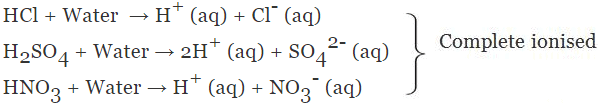 Overview of Acids and Bases Class 10 Notes | EduRev