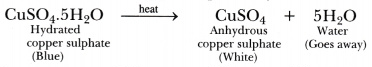 Virtual Experiments - Acids, Bases and Salts Notes | EduRev