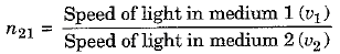 Overview of Light: Reflection and Refraction (Part - 1) Class 10 Notes | EduRev
