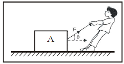 Work and Important Concepts Class 9 Notes | EduRev