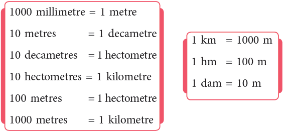 measurement table for class 5