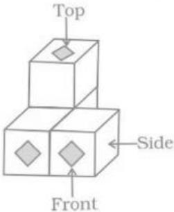 Worksheet - Boxes And Sketches Notes | EduRev