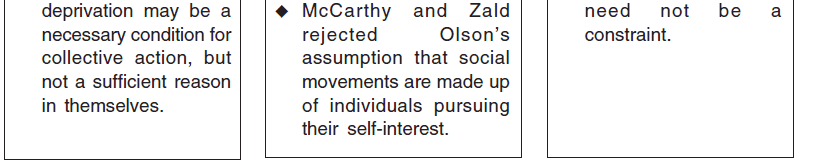 Chapter Notes - Social Movements Humanities/Arts Notes | EduRev