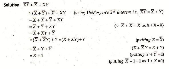 Chapter 7 Boolean Algebra Chapter Notes Class 12 Computer Science Edurev Notes