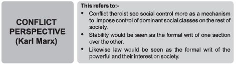 Revision Notes (Part - 2) - Terms, Concepts and their Use in Sociology Humanities/Arts Notes | EduRev