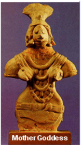Chapter Notes: Bricks, Beads & Bones Humanities/Arts Notes | EduRev