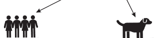 Revision Notes, (Part -1) Sociology and Society, Class 11, Sociology | EduRev Notes