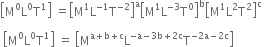 MCQ: Units and Measurement - Class 11 Class 11 Notes | EduRev
