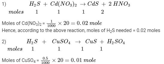 Find the ratio of molar amounts of H2s needed to precipitise metal ions ...