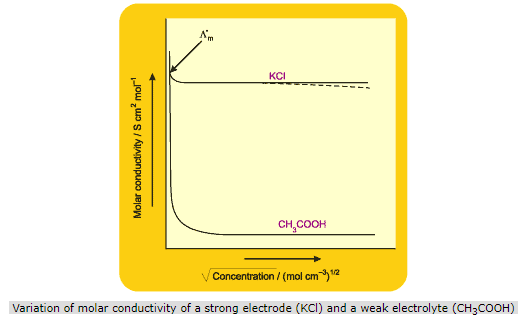 parallel dilution calculator