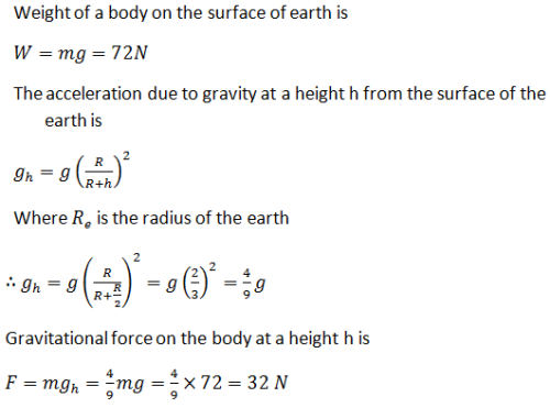 A body weighs 72 N on the surface of the earth . what is the ...