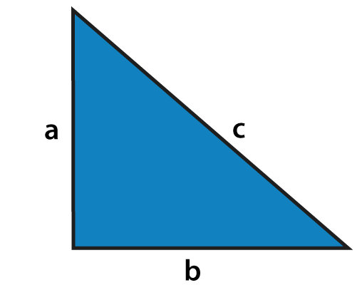 what-is-pythagoras-theorem-class-7-notes-edurev