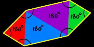 octagon angle