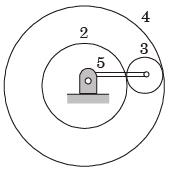 GATE Past Year Questions: Gears & Gear Trains Notes | EduRev