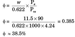 GATE Past Year Questions: Properties Of Moist Air Notes | EduRev