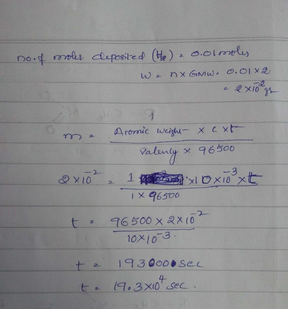 Electrolysis of dilute aqueous NaCl solution was carried out by passing