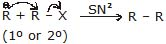 Chemical Properties of Alkanes Class 11 Notes | EduRev