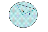 Circle, JEE Main Notes JEE Notes | EduRev