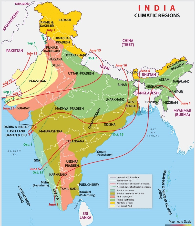 Climate (Overview) UPSC Notes | EduRev