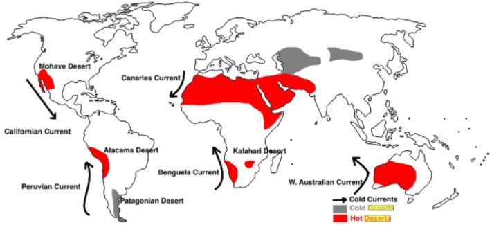 Deserts: Indian Geography Notes | Study Geography for UPSC CSE - UPSC