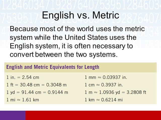 what-are-the-differences-between-english-system-and-metric-system