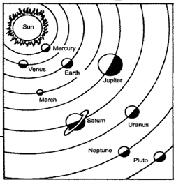 Introduction To Physical Geography Physical Geography