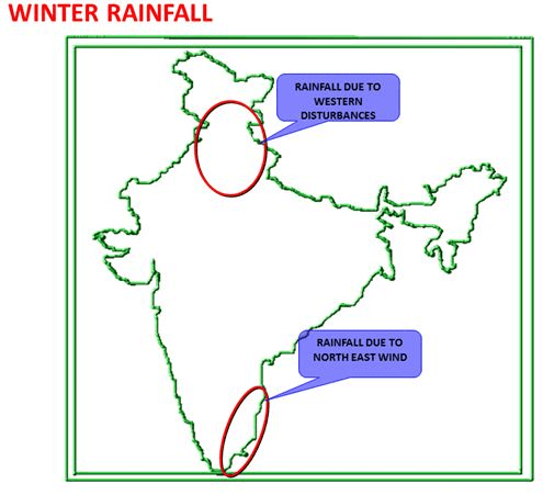 Seasons in Indian (Part -1) - Geography, UPSC, IAS. UPSC Notes | EduRev