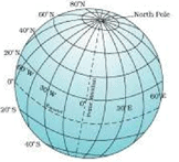 Latitude & Longitude UPSC Notes | EduRev