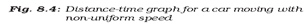 Motion - Physics, IAS UPSC Notes | EduRev
