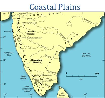 Physiography of India(Part - 2) - Geography, UPSC, IAS UPSC Notes | EduRev