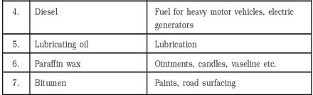 Carbon Allotropes - Chemistry Notes | EduRev