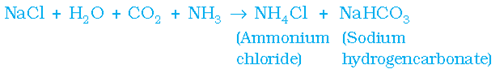Acids - Notes, Chemistry, IAS UPSC Notes | EduRev