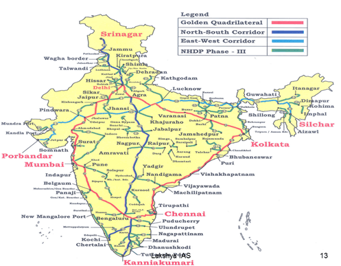 Transport in India (Part - 1) - Indian Geography, UPSC, IAS. UPSC Notes ...