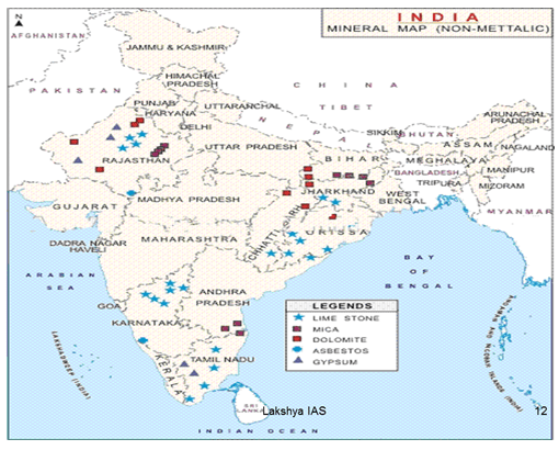 Mineral Resources in India - Indian Geography,UPSC,IAS. UPSC Notes | EduRev