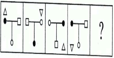 Shyness, my shield mcqs image