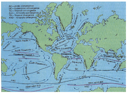 Oceanography Upsc